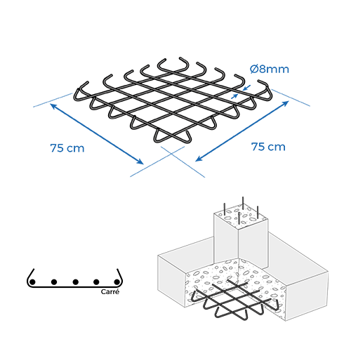 Semelles isolées carrées_1