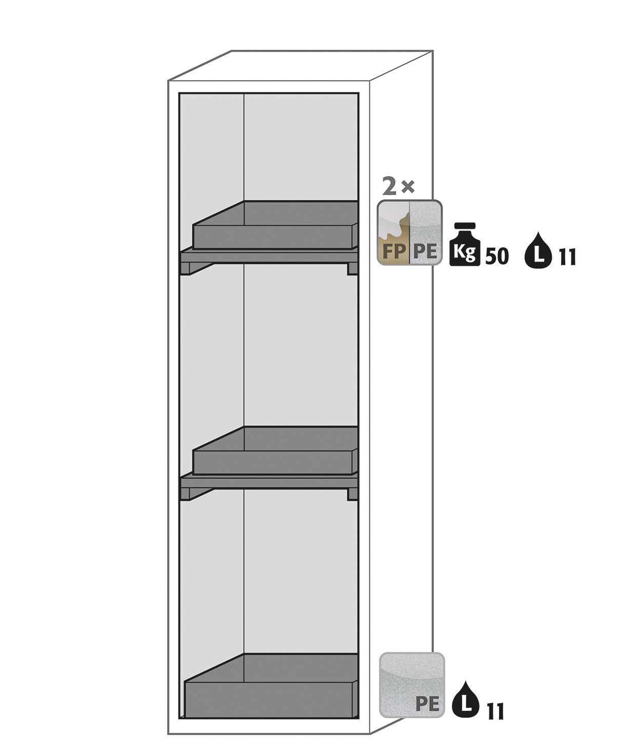 Armoire de sécurité S-CLASSIC-90 modèle S90.196.060 - Réf 30227-002-30264 - Type 90 pour substances inflammables certifiée NF EN 14470-1_1