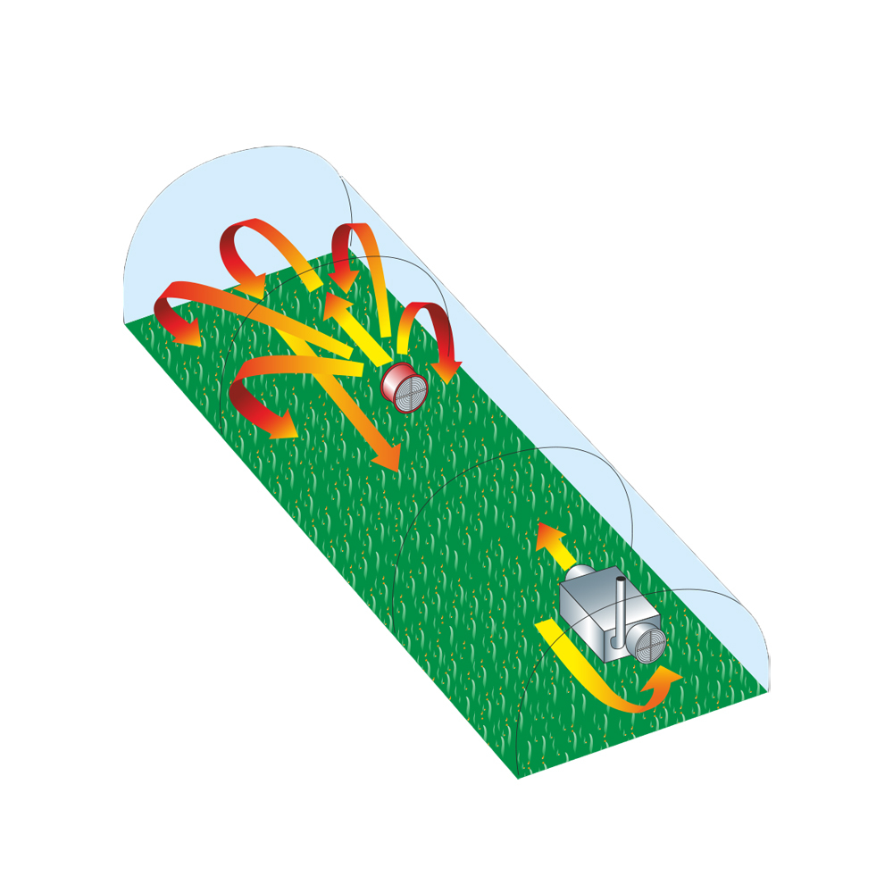 Brasseur d'air hélicoïde à suspendre - grilles d'aspiration et soufflage - 230 V monophasé - V 470 - SOVELOR_1