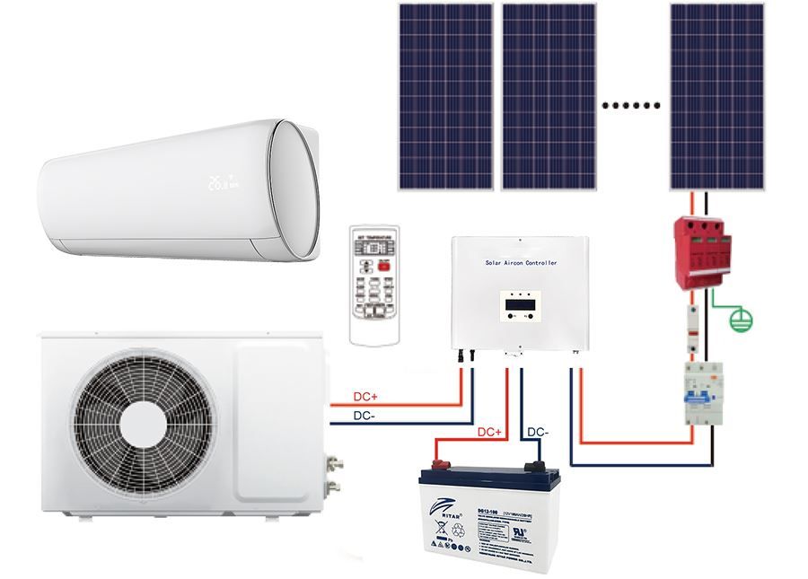 Climatiseur hybride solaire - Groupe Royalstar - CC 90-380V, maximum 15A, réfrigérant écologique R410a_1