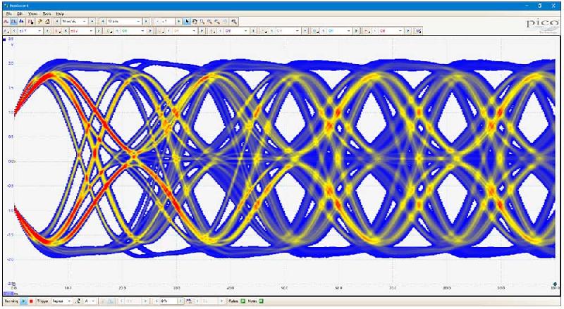 Oscilloscope USB PicoScope 6404E - 4 voies 500 MHz - Résolution 8 bits - Mémoire 2 Géchantillons_1