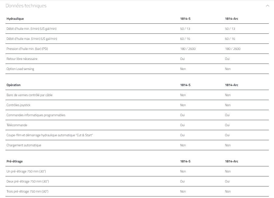Enrubanneuse agricole Tanco 1814 séries - modèles 1814-S et 1814-ARC - pour balles carrées et rondes, réglage hydraulique_1