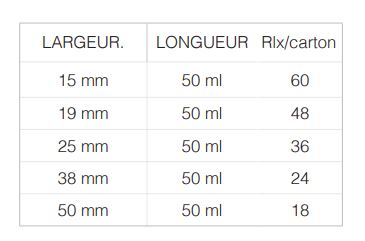 Adhésif armé fil à fil - très haute résistance dans le sens de la largeur_1