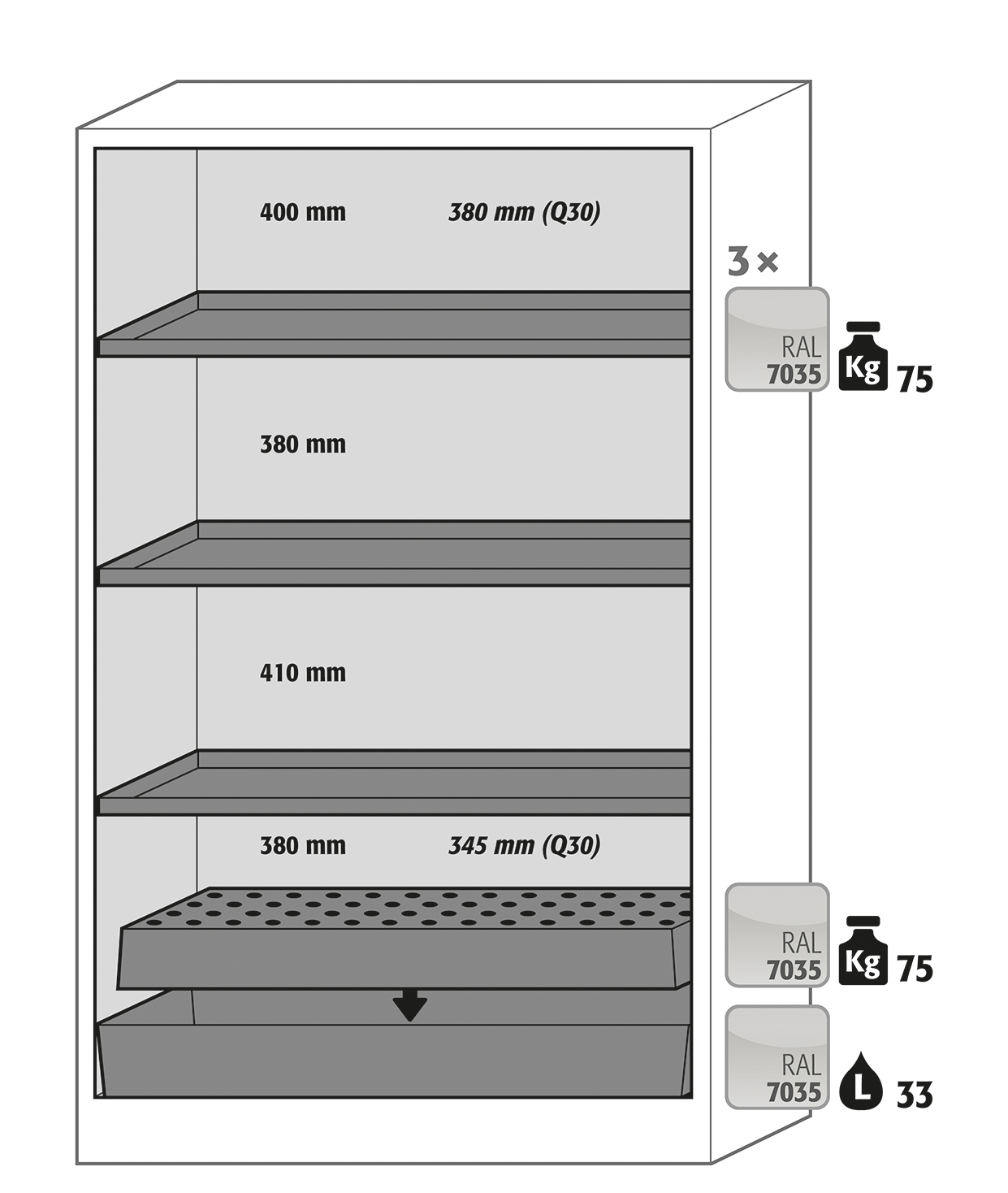 Armoire de sécurité Q-CLASSIC-30 modèle Q30.195.116.FU.WDAS - réf 37579-060-34637 - robuste et conforme NF EN 14470-1_1