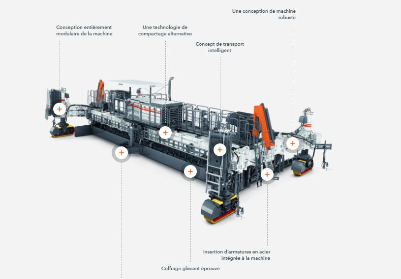 SP 124 L - Machine à coffrage glissant Wirtgen - 272 kW / 370 ch - Largeur de pose jusqu'à 12 m_1