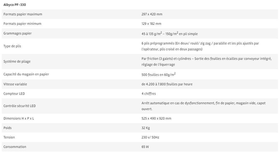 Plieuse à friction Albpf330 - Albyco - vitesse de 4,200 à 7,800 feuilles par heure - automatisée_1