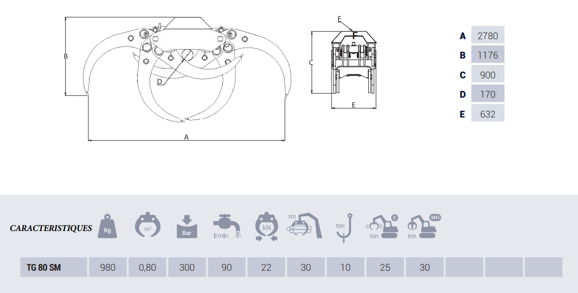 Grappin forestier TG80 SM - ouverture 2,78 m - pour pelles 25T - usage intensif_1