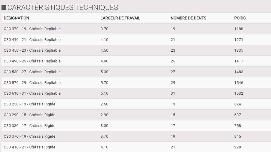 C30 - cultivateur agricole Quivogne - châssis robuste et largeur de travail 2,5 à 6,10 m_1