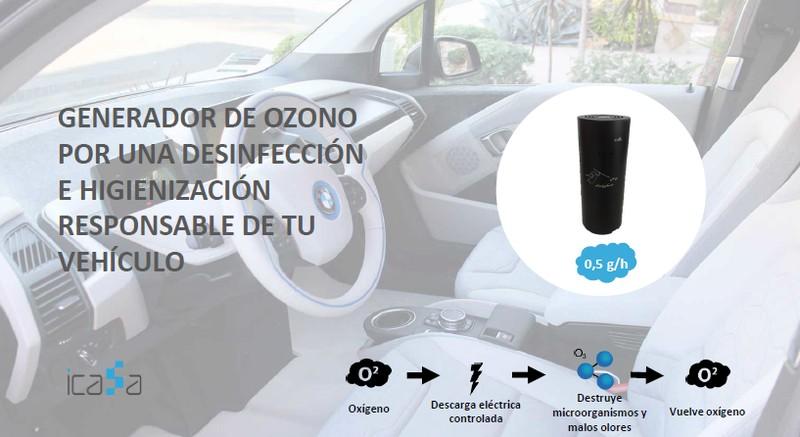 Générateur d'ozone KOZONO CAR iCasa 9199002 - Élimination des odeurs et désinfection des véhicules_1