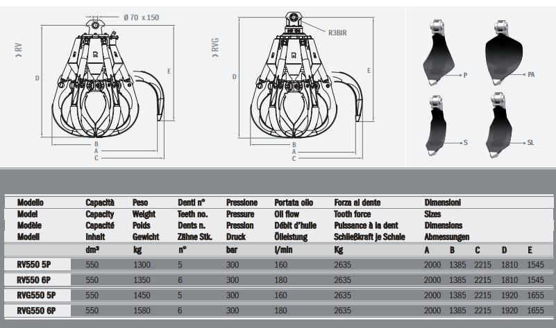 Grappins pour pelles et chargeurs RV550 6P Rozzi - Hydraulique - Coquilles optimisées_1