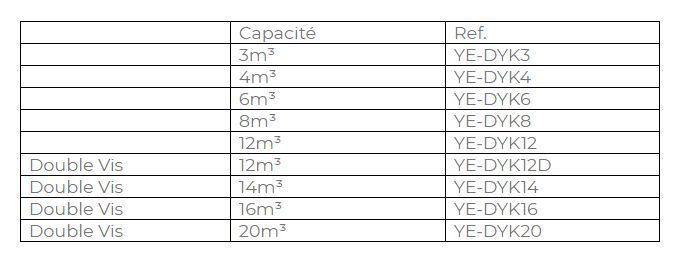 Ye-dyk12 - Mélangeuse agricole Intermilk - Capacité 12m³ - Chargement hydraulique et système de pesée_1