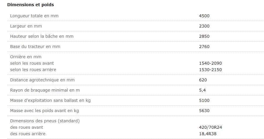 Belarus 1221т.2 - tracteur agricole - mtz belarus - puissance en kw (c.V.) 96 (130)_1