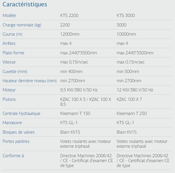 Monte-voiture KTS 2200 - Kleemann - charge nominale 2200 kg - transport vertical jusqu'à 12 mètres_1