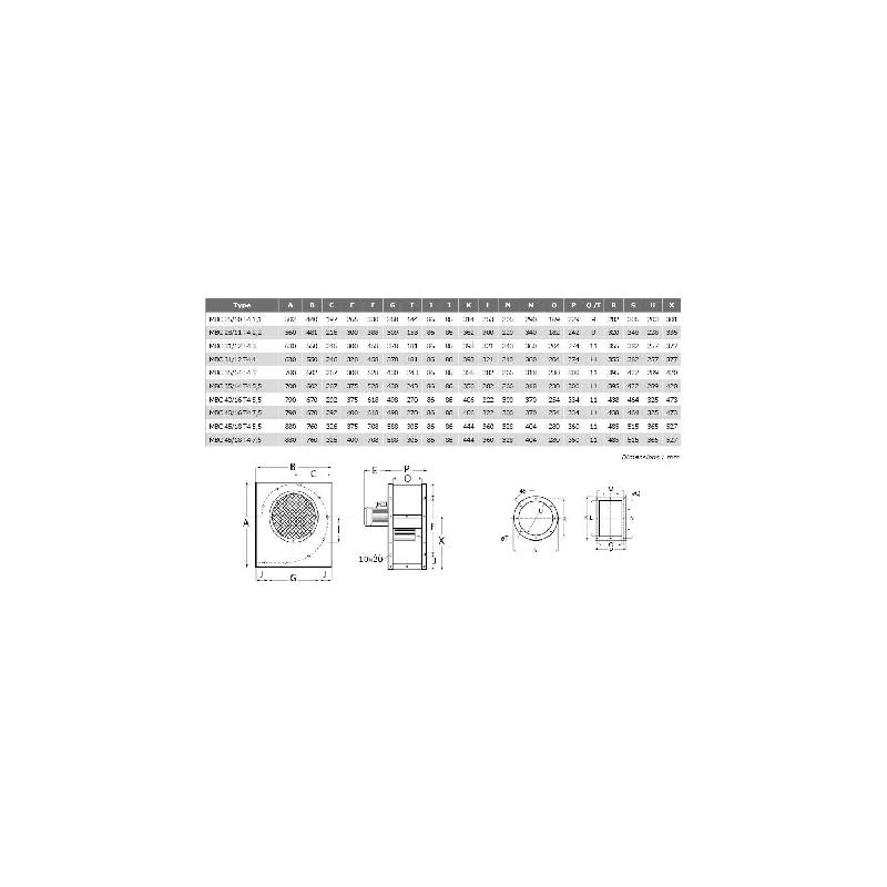 Ventilateur centrifuge moyenne pression MBC Ø3112T4 4 - Triphasé 400V - IP55 - Air jusqu'à 130°C_1