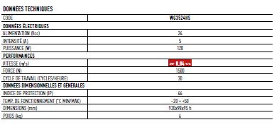 Nice Wingo Hi-Speed - Opérateur électromécanique à vis sans fin avec encodeur magnétique et logique de commande Moonclever MC8241_1