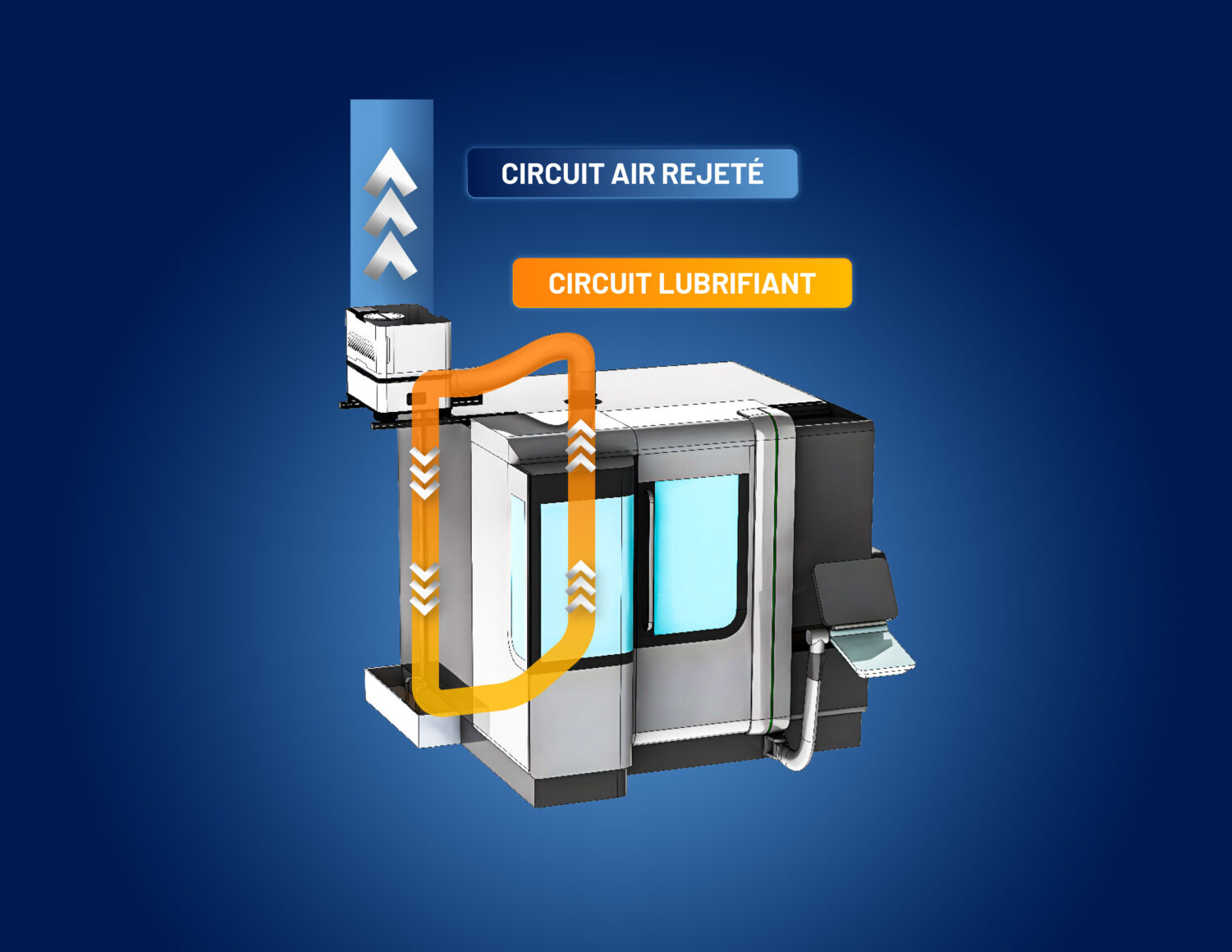 Solution centralisée d'épuration des brouillards d'huile - Débit 1000 à 6000 m³/h - ATMOS C-MAX_1