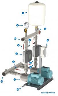 Surpresseur à vitesse variable s20 mxp - 307996_1