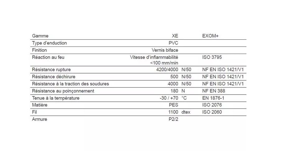 Réserve d'eau pliable 120m³ adaptée aux normes DECI