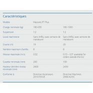 MaisonLIFT Plus - Ascenseur hydraulique à gaine autoportante - KLEEMANN - Charge nominale de 180 à 1000 kg_1