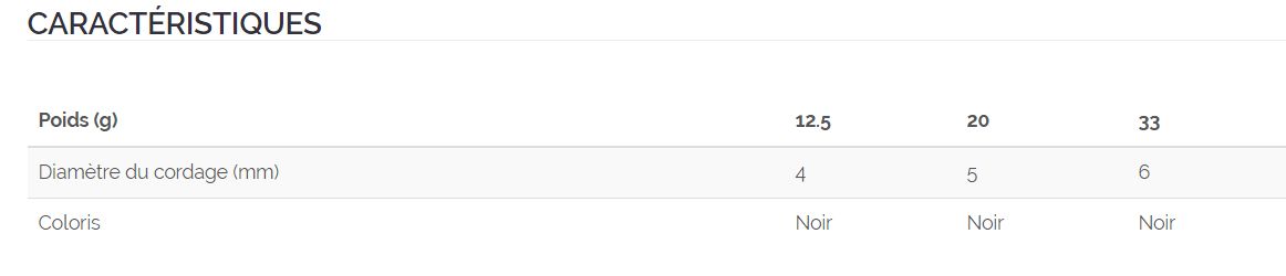 Sandow - cordage marin Marlow Ropes - Dyneema - diamètre 4 à 6 mm - haute résistance à l'abrasion_1