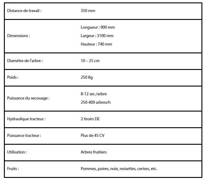 Vhm - vibreur arboricole - amb rousset - le pince de préhension peut tourner mécaniquement de 180°_1