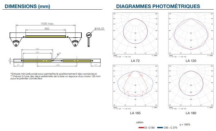 Maco dot - mains courantes - lumatec sa - boitier : acier inoxydable_1