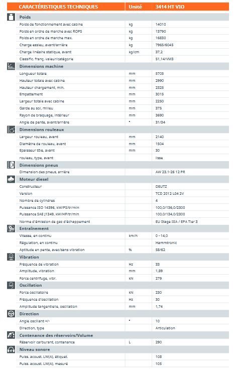 3414 HT VIO H180 - Compacteur monocylindre Hamm - Poids 14 010 kg - Cylindre VIO_1