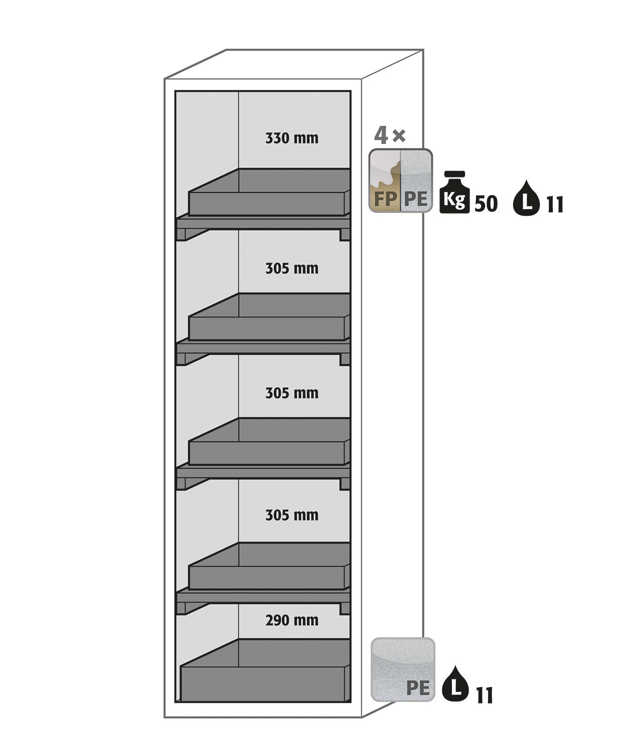 Armoire de sécurité S-CLASSIC-90 modèle S90.196.060.R - Réf 30229-001-33460 - Type 90 avec portes battantes et équipements intérieurs_1