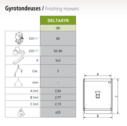 Deltagyr - Gyro-tondeuse Jean de Bru - entretien prairies, espaces verts et terrains de sport_1