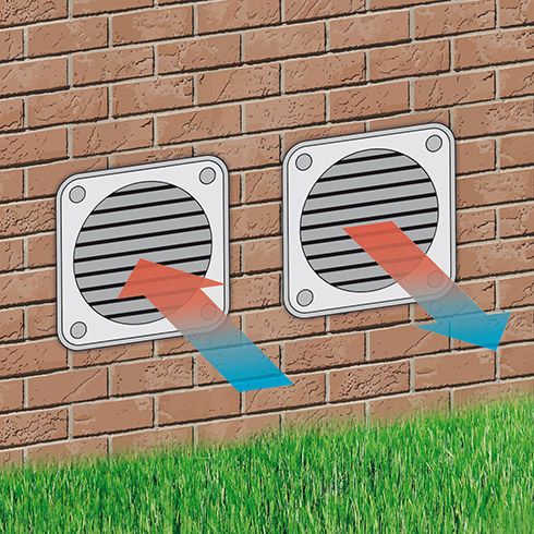 Série KWT - Climatiseurs monoblocs REMKO - Puissance de réfrigération 2,35 kW (0,92-3,10 kW) - Technologie Inverter_1