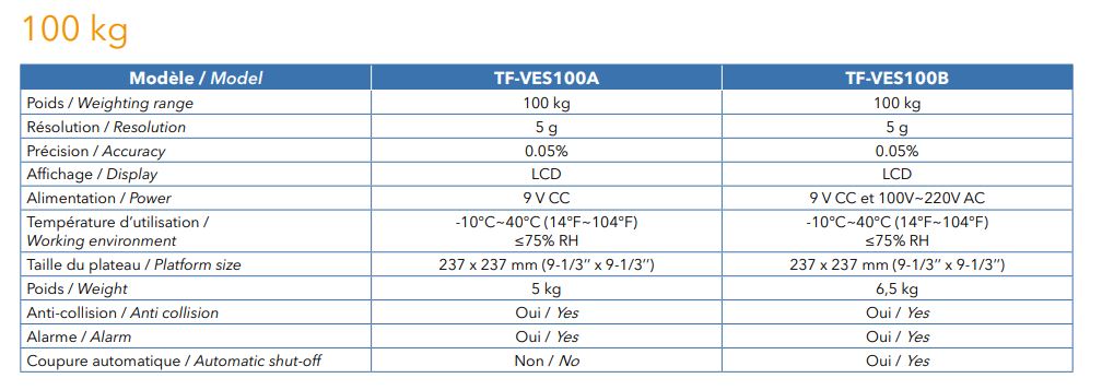 Balance électronique tf-ves100b_1