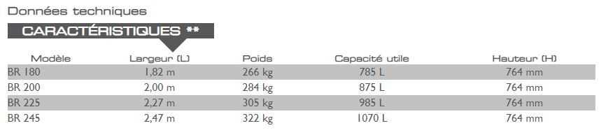 Benne de reprise mx - mailleux - capacité utile : 785 à 1070 l_1