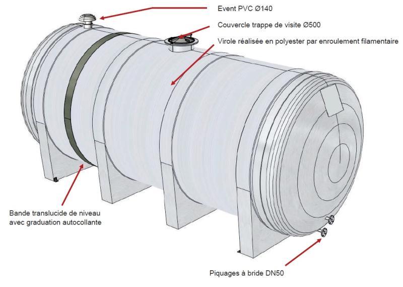 Cuve engrais liquide simple paroi – 10 m3  - 330147_1
