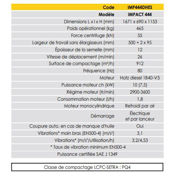 Plaque vibrante réversible paclite_1