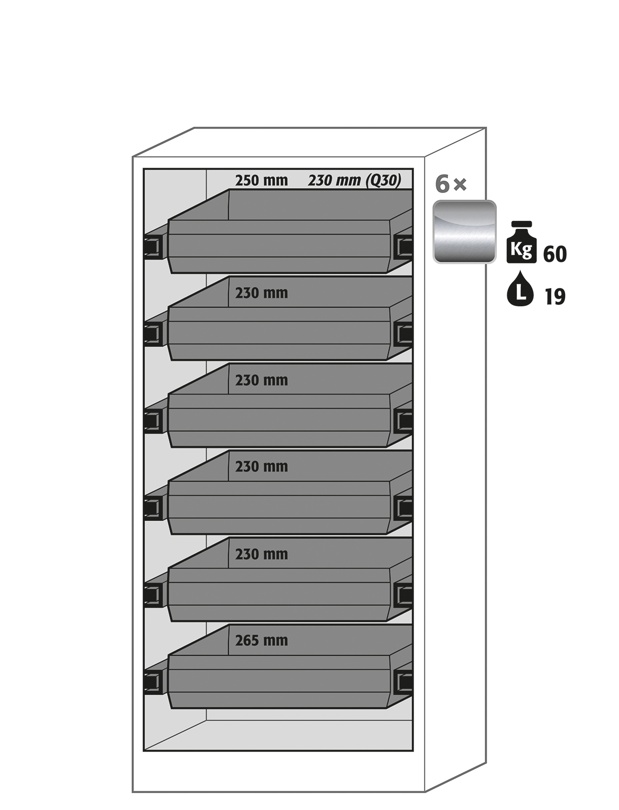 Armoire de sécurité Q-PEGASUS-90 - Modèle Q90.195.090.WDAC - Réf 30042-040-33633 - Conforme NF EN 14470-1 et CE_1