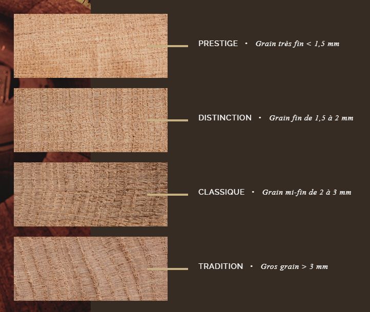 Barriques traditionnelles - tonneaux en bois Vicard - 225 à 700L - chêne français et grains différenciés_1