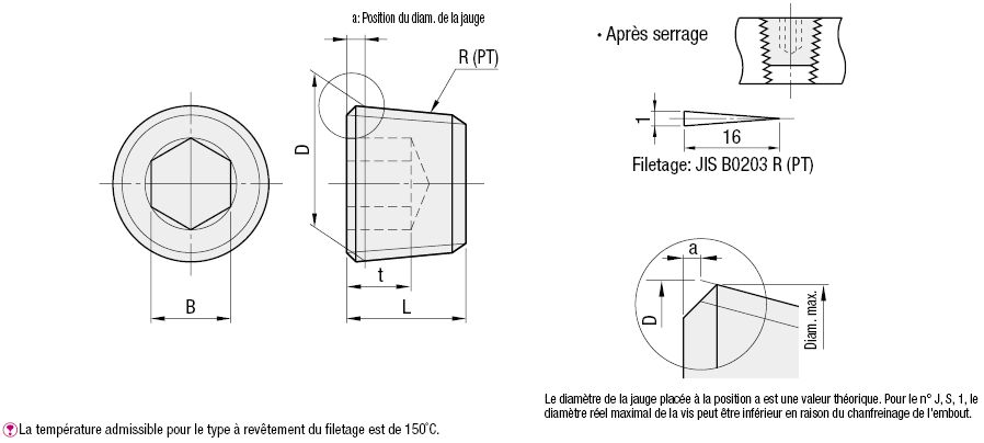 Mswtm8 - bouchon à vis conique - Misumi Europa GmbH - RoHS : 10 - matériau acier EN 1.7220_1
