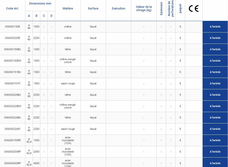 006000150E - Mains courantes en chêne - August Vormann GmbH et Co - Surface laquée - Paquet de 5_1