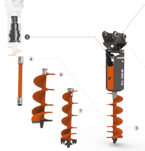 Tarière mtr20 cangini_1