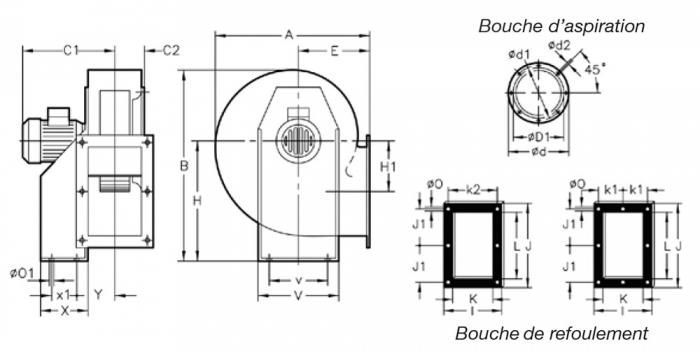 Tcmp-1025-4/8t-1.5-f-400 - ventilateur atex - mvi - anti-déflagrant_1