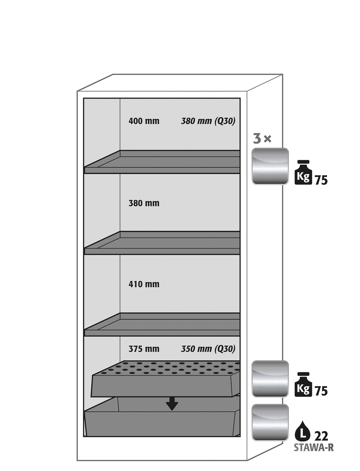 Armoire de sécurité Q-PEGASUS-90 modèle Q90.195.090.WDAC - Réf 30042-050-30047 - Type 90, portes battantes, testée NF EN 14470-1_1