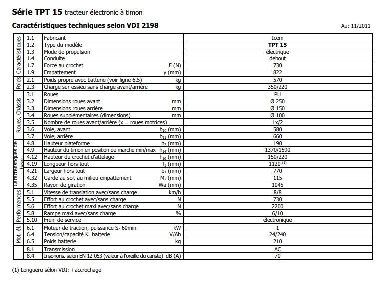 TPT 15 - Tracteur logistique ICEM - Capacité de remorquage 1500 kg - Tracteur électrique à timon et plateforme fixe_1