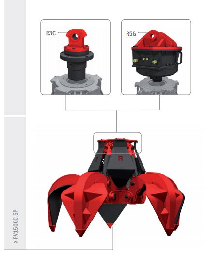 Grappins hydrauliques pour pelles et chargeurs RV1000 5P à RV2000C 6P - série RV Rozzi_1