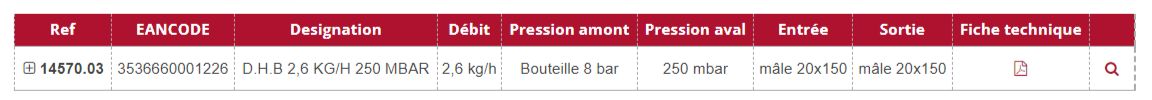 DHB - Détendeur de gaz haute pression butane - Gurtner - 2,6 kg/h - 14570.03_1