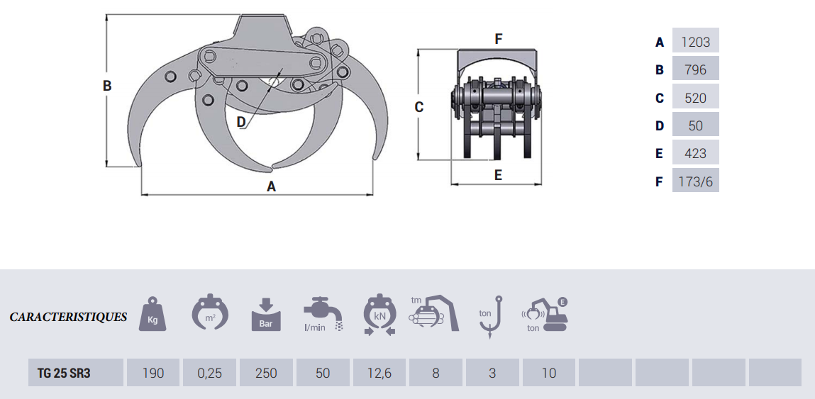 Grappin forestier TG25 SR3 - ouverture 1,20m - pour pelles jusqu'à 10t_1
