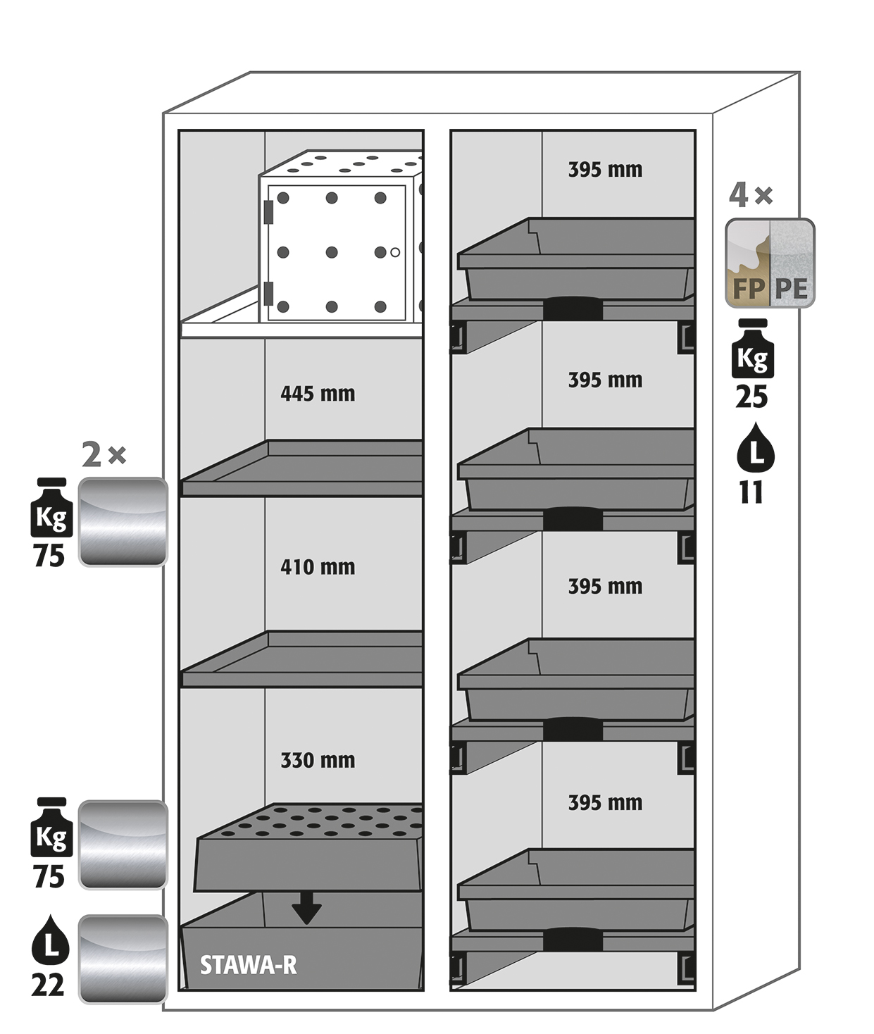 Armoire de sécurité combinée K-PHOENIX Vol.2-90 modèle K90.196.120.MC.FWAC - Réf 30336-001-30755 - Type 90/30 avec stockage mixte de produits dangereux_1
