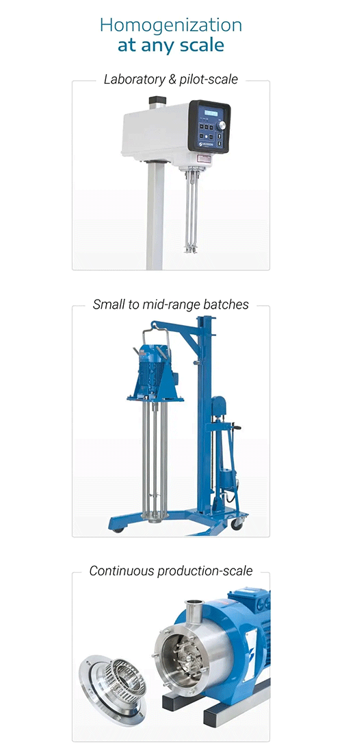 Mélangeur homogénéisateur haute pression, idéal pour les crèmes, pommades, lotions, sauces - SILVERSON FRANCE_1