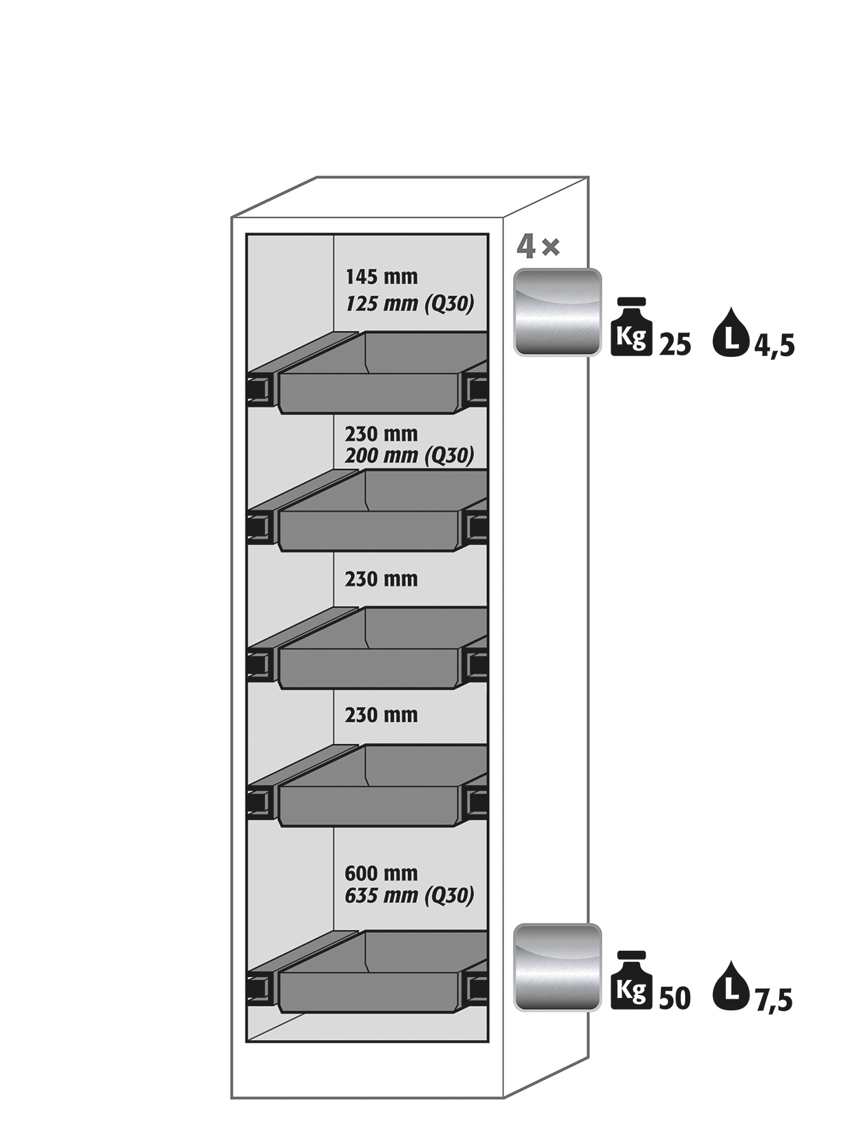 Armoire de sécurité Q-PEGASUS-90 - modèle Q90.195.060.WDACR - Réf 30075-049-34385 - Type 90 - Norme NF EN 14470-1_1