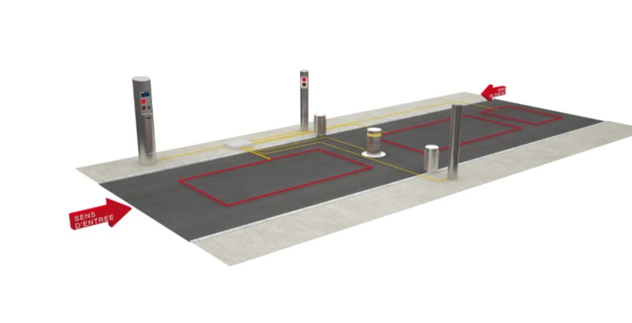 Logique de pilotage câblée pour bornes automatiques Citinnov - Compatible toutes marques et contrôle d'accès_1