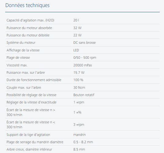 Microstar 30 Digital - Agitateurs à hélice de laboratoire IKA - Capacité d'agitation max. (H2O) 20 L - Compact et performant_1